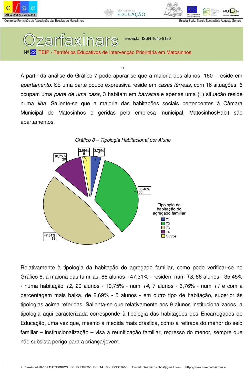 Saliente-se que a maioria das habitações sociais pertencentes à Câmara Municipal de Matosinhos e geridas pela empresa municipal, MatosinhosHabit são apartamentos.