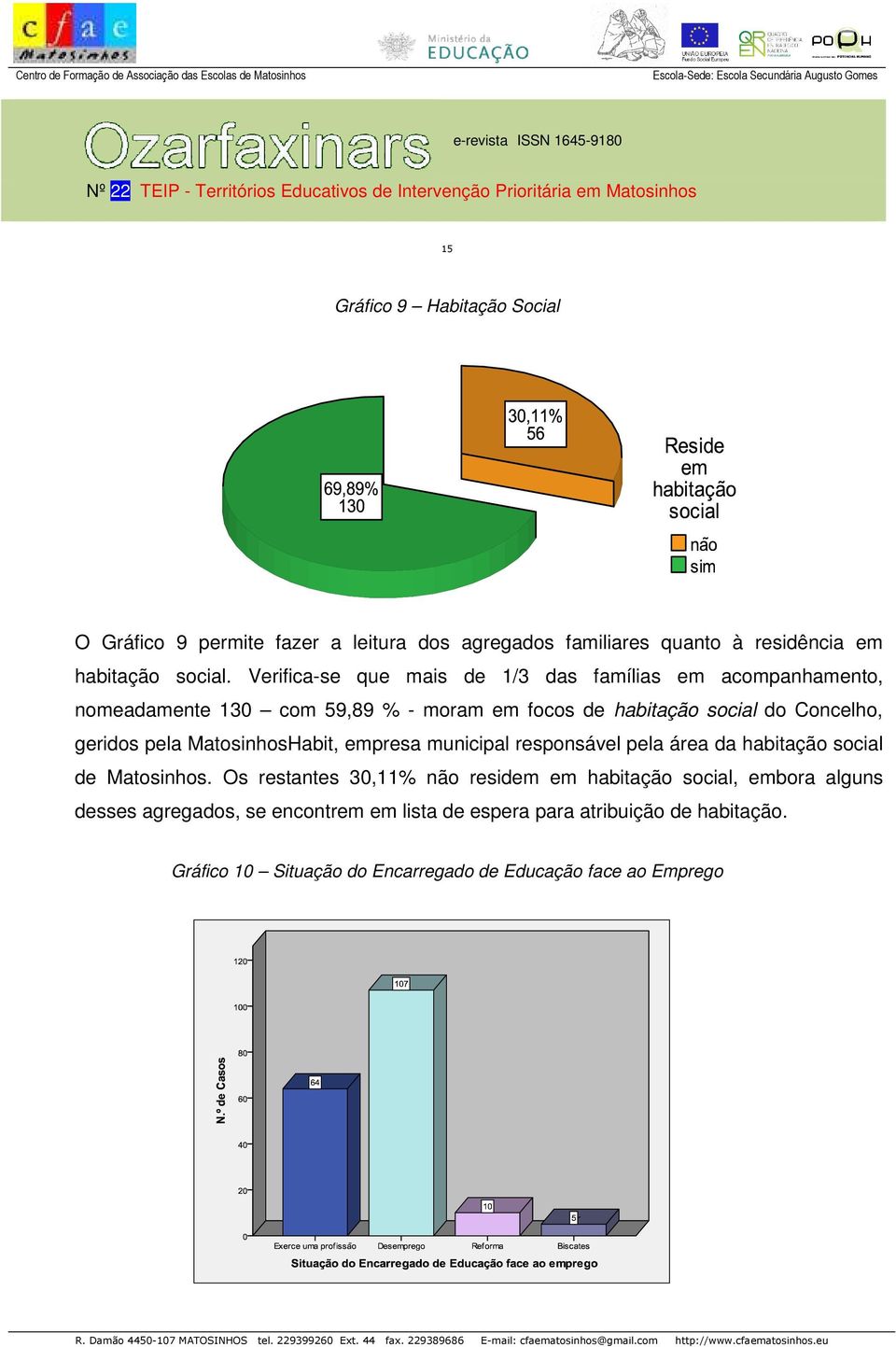 pela MatosinhosHabit, empresa municipal responsável pela área da habitação social de Matosinhos.