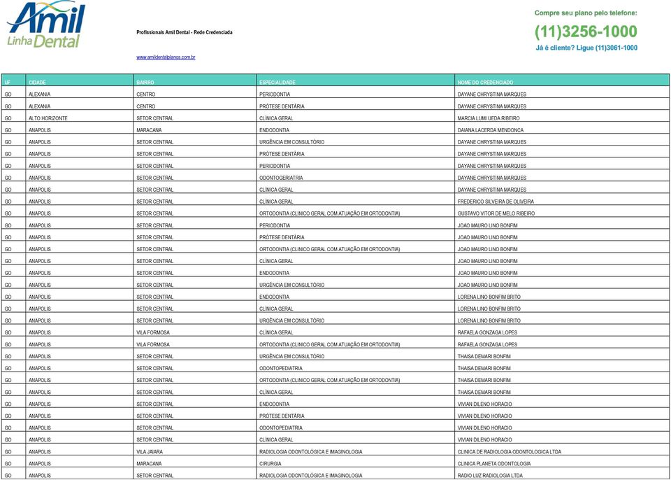 CENTRAL CLÍNICA GERAL MARCIA LUMI UEDA RIBEIRO GO ANAPOLIS MARACANA ENDODONTIA DAIANA LACERDA MENDONCA GO ANAPOLIS SETOR CENTRAL URGÊNCIA EM CONSULTÓRIO DAYANE CHRYSTINA MARQUES GO ANAPOLIS SETOR