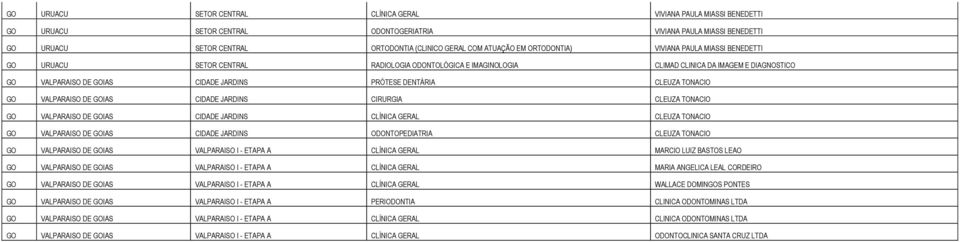 PRÓTESE DENTÁRIA CLEUZA TONACIO GO VALPARAISO DE GOIAS CIDADE JARDINS CIRURGIA CLEUZA TONACIO GO VALPARAISO DE GOIAS CIDADE JARDINS CLÍNICA GERAL CLEUZA TONACIO GO VALPARAISO DE GOIAS CIDADE JARDINS