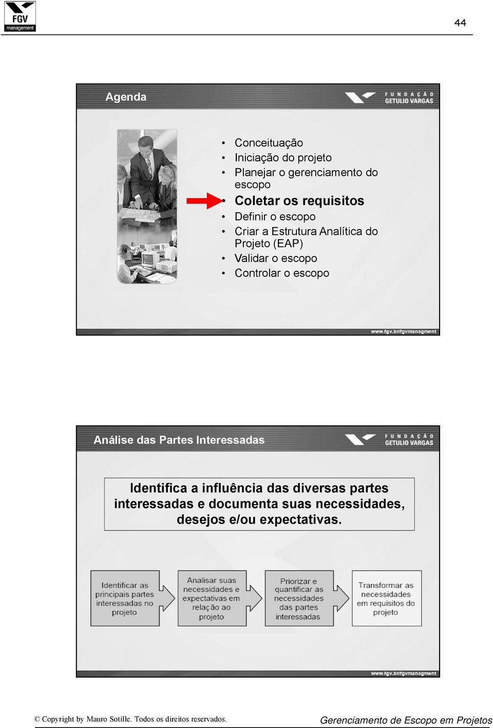 escopo Controlar o escopo Análise das Partes Interessadas Identifica a influência das