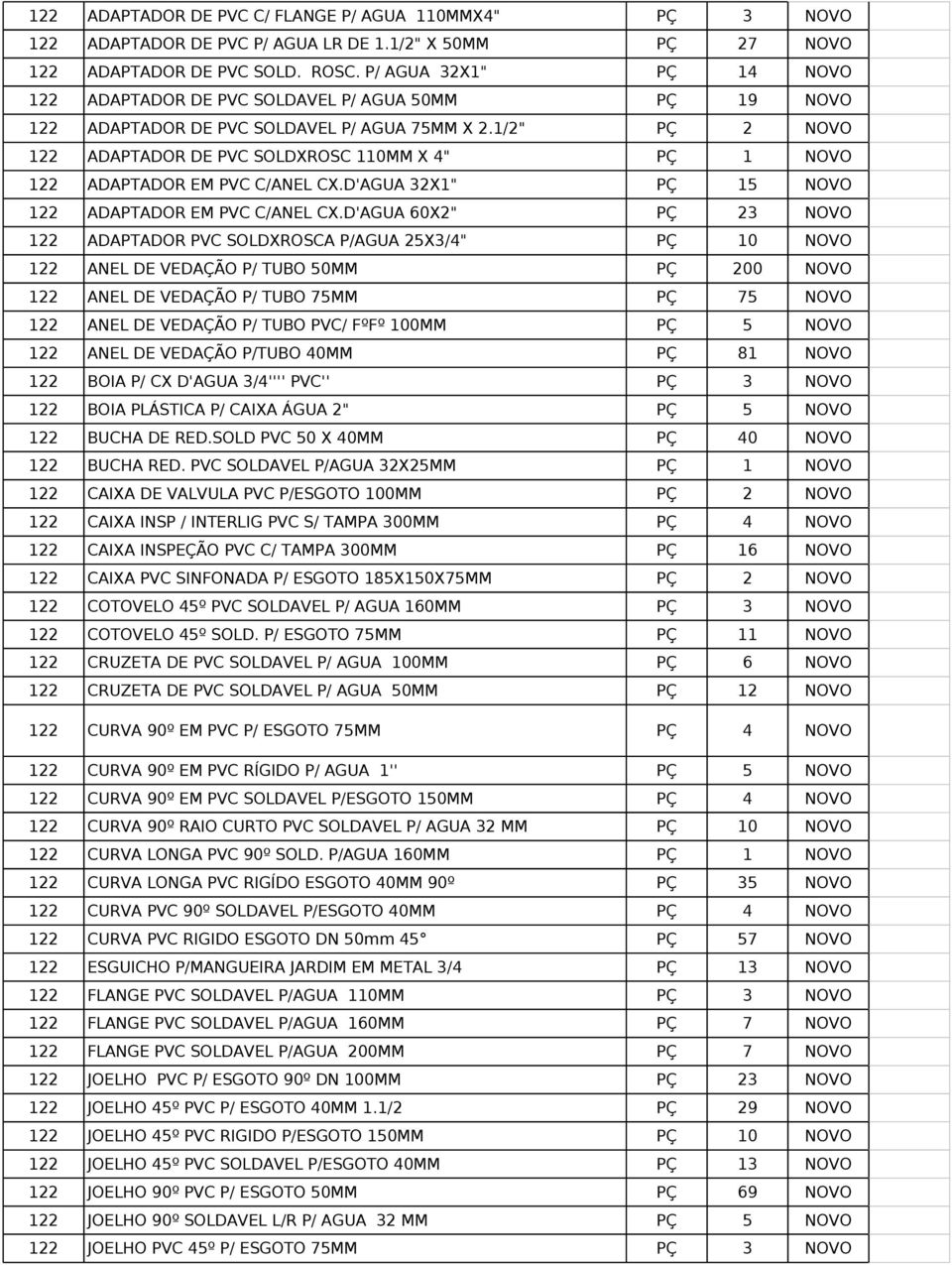 1/2" PÇ 2 NOVO 122 ADAPTADOR DE PVC SOLDXROSC 110MM X 4" PÇ 1 NOVO 122 ADAPTADOR EM PVC C/ANEL CX.D'AGUA 32X1" PÇ 15 NOVO 122 ADAPTADOR EM PVC C/ANEL CX.