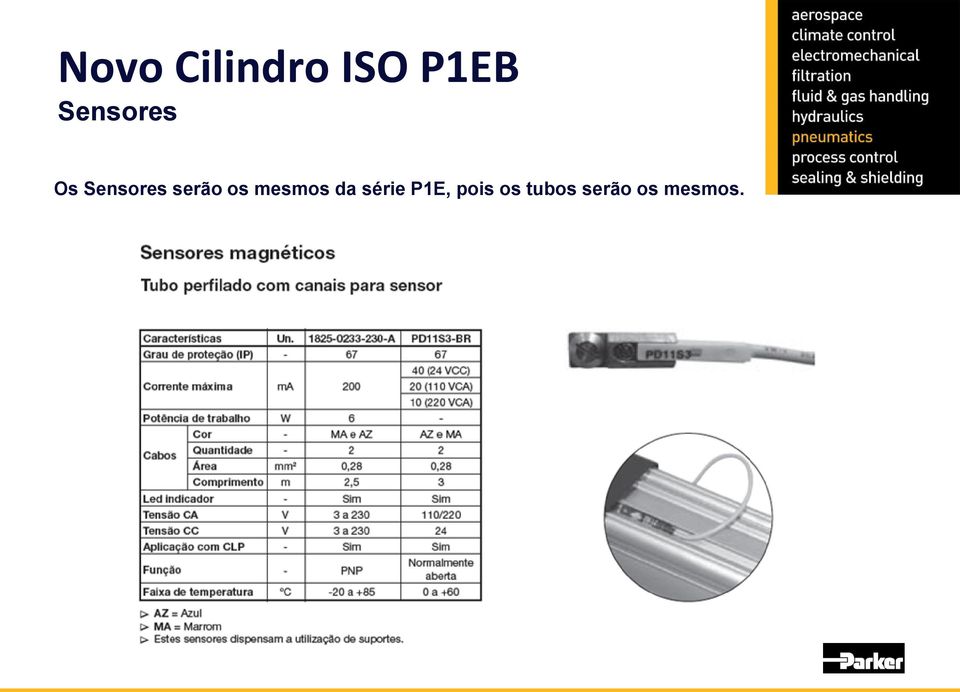 série P1E, pois os