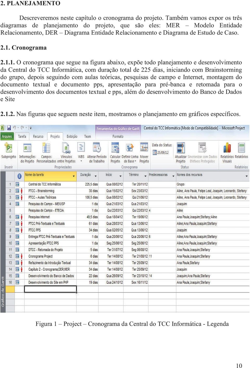 1.1. O cronograma que segue na figura abaixo, expõe todo planejamento e desenvolvimento da Central do TCC Informática, com duração total de 225 dias, iniciando com Brainstorming do grupo, depois