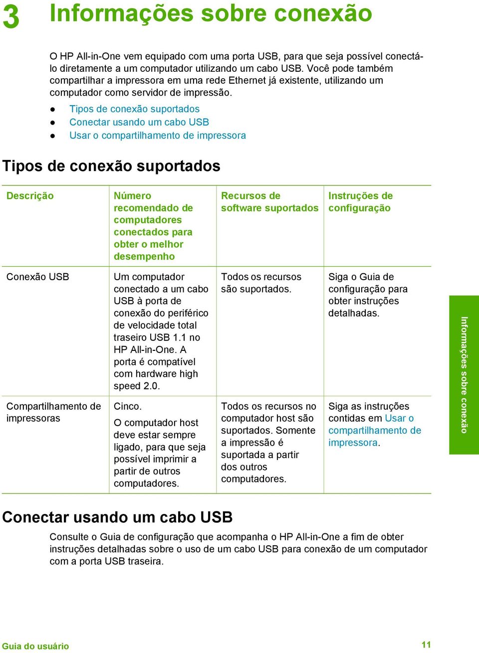 Tipos de conexão suportados Conectar usando um cabo USB Usar o compartilhamento de impressora Tipos de conexão suportados Descrição Número recomendado de computadores conectados para obter o melhor