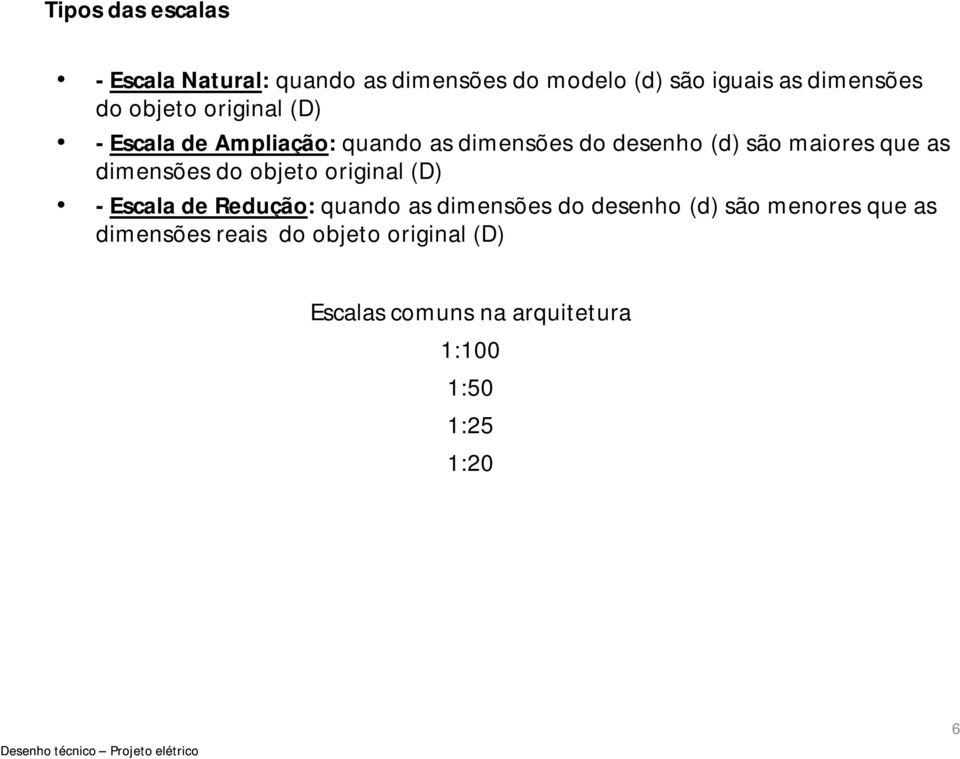 dimensões do objeto original (D) - Escala de Redução: quando as dimensões do desenho (d) são