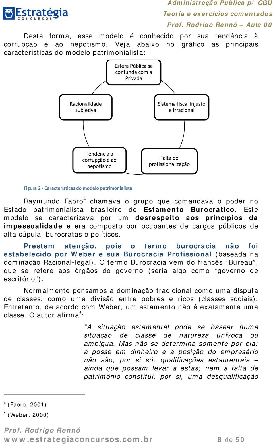 corrupção e ao nepotismo Falta de profissionalização Figura 2 Características do modelo patrimonialista Raymundo Faoro 4 chamava o grupo que comandava o poder no Estado patrimonialista brasileiro de