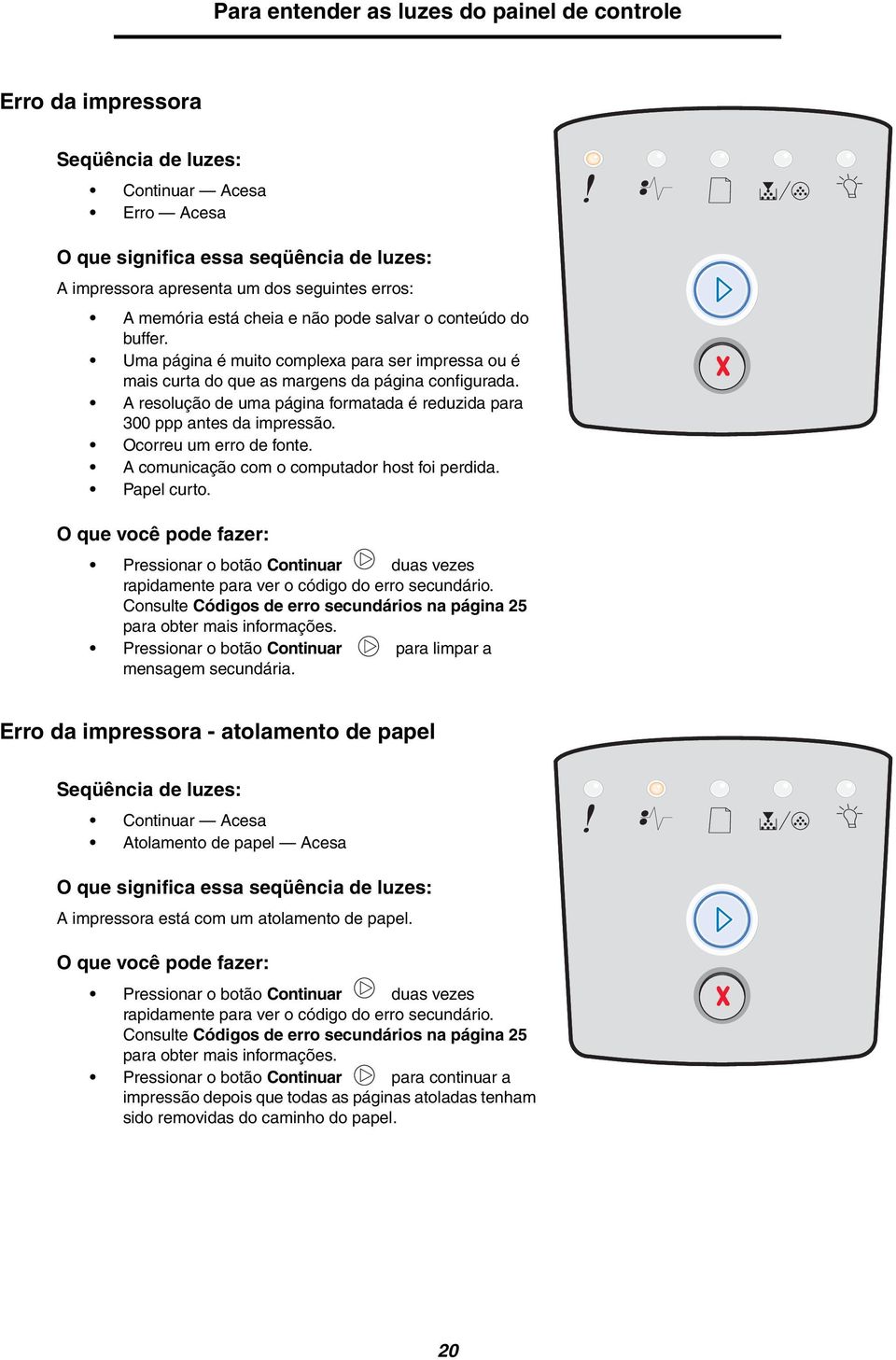 A resolução de uma página formatada é reduzida para 300 ppp antes da impressão. Ocorreu um erro de fonte. A comunicação com o computador host foi perdida. Papel curto.