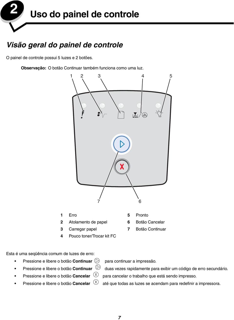 erro: Pressione e libere o botão Continuar para continuar a impressão. Pressione e libere o botão Continuar duas vezes rapidamente para exibir um código de erro secundário.