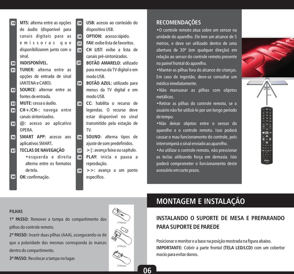 @: acesso ao aplicativo OPERA. SMART APP: acesso aos aplicativos SMART. TECLAS DE NAVEGAÇÃO esquerda e direita alterna entre os formatos de tela. OK: confirmação.