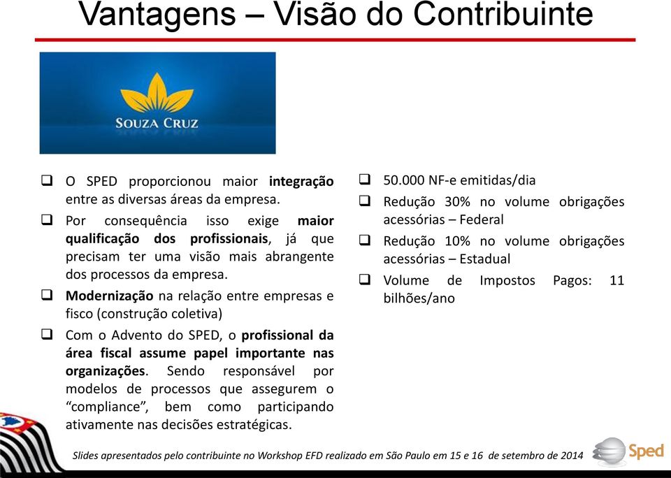 Modernização na relação entre empresas e fisco (construção coletiva) Com o Advento do SPED, o profissional da área fiscal assume papel importante nas organizações.