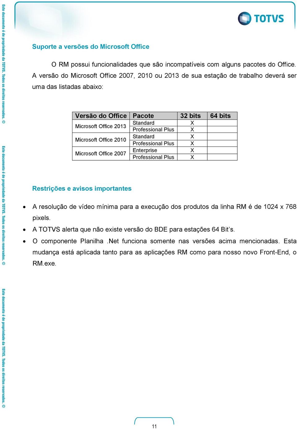 Microsoft Office 2007 Standard Professional Plus Standard Professional Plus Enterprise Professional Plus Restrições e avisos importantes A resolução de vídeo mínima para a execução dos produtos