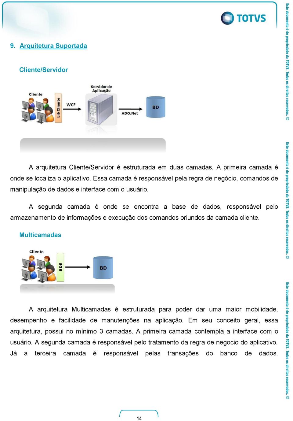 A segunda camada é onde se encontra a base de dados, responsável pelo armazenamento de informações e execução dos comandos oriundos da camada cliente.