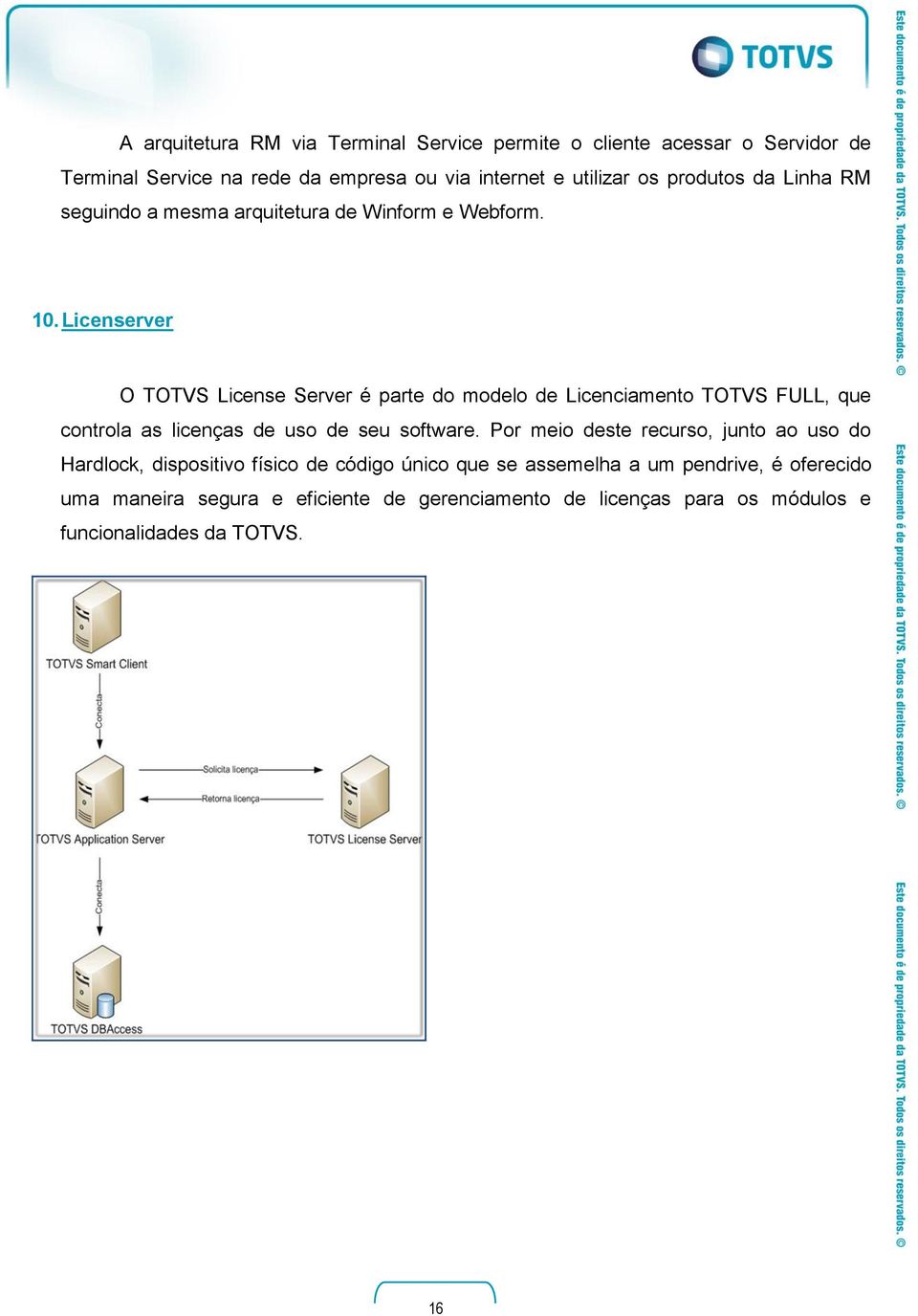 Licenserver O TOTVS License Server é parte do modelo de Licenciamento TOTVS FULL, que controla as licenças de uso de seu software.