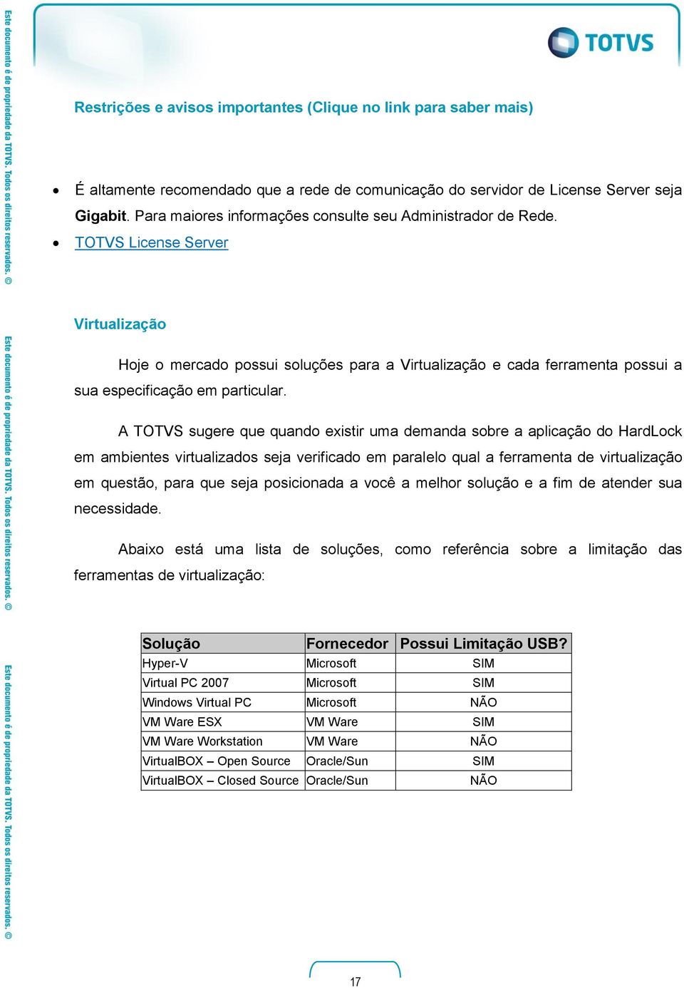 TOTVS License Server Virtualização Hoje o mercado possui soluções para a Virtualização e cada ferramenta possui a sua especificação em particular.