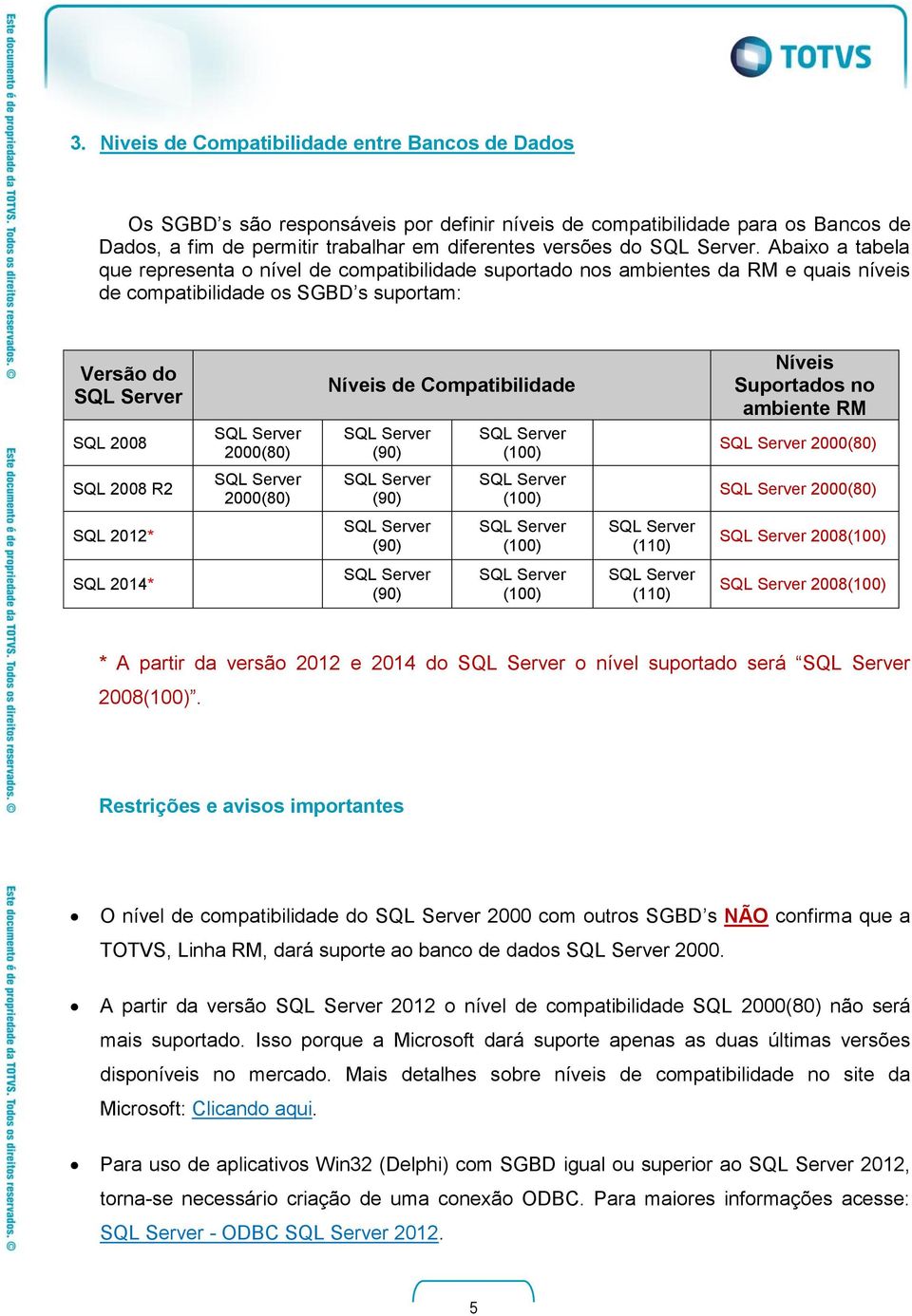 (90) (100) Níveis Suportados no ambiente RM 2000(80) SQL 2008 R2 2000(80) (90) (100) 2000(80) SQL 2012* (90) (100) (110) 2008(100) SQL 2014* (90) (100) (110) 2008(100) * A partir da versão 2012 e