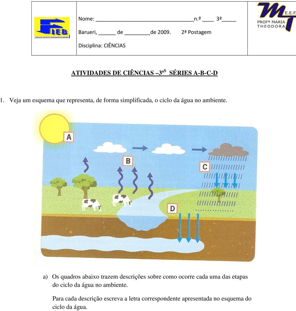 Veja um esquema que representa, de forma simplificada, o ciclo da água no ambiente.