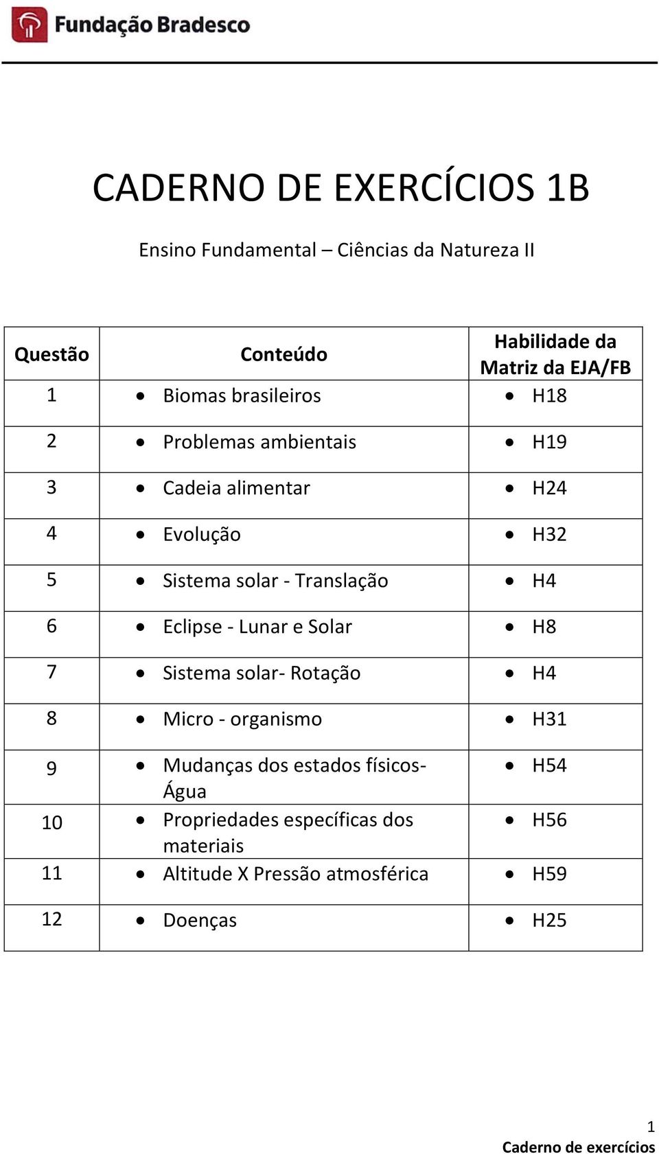 Translação H4 6 Eclipse - Lunar e Solar H8 7 Sistema solar- Rotação H4 8 Micro - organismo H31 9 Mudanças dos