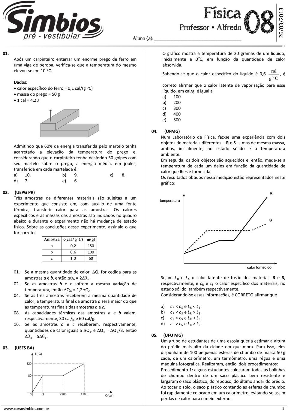 absorvida. cal Sabendo-se que o calor específico do líquido é 0,6, é o g.