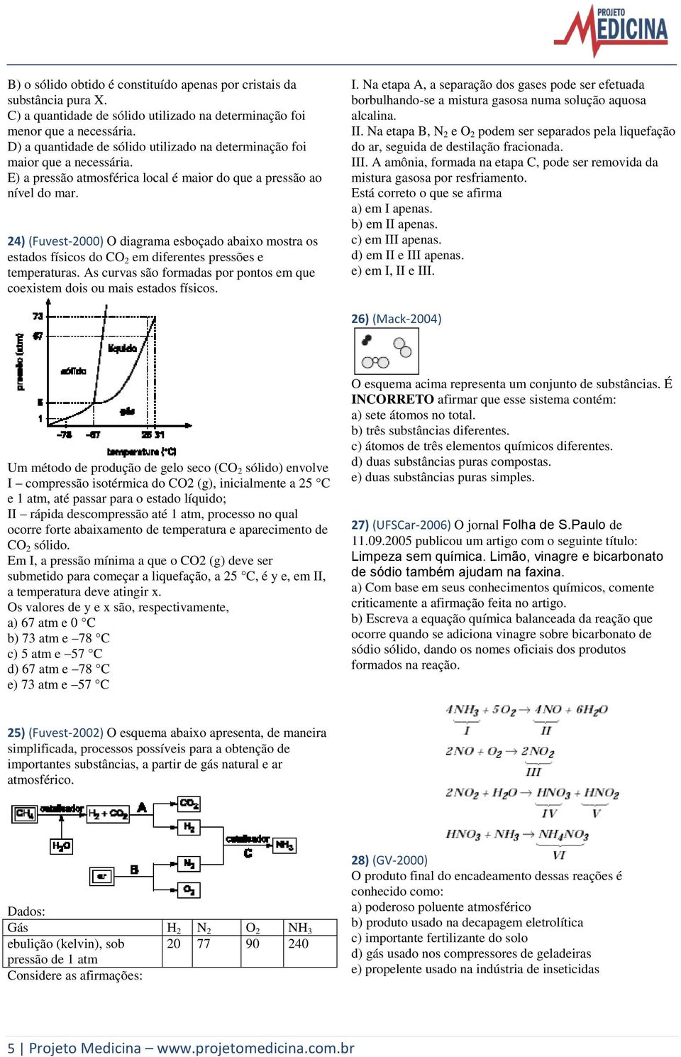 24) (Fuvest-2000) O diagrama esboçado abaixo mostra os estados físicos do CO 2 em diferentes pressões e temperaturas. As curvas são formadas por pontos em que coexistem dois ou mais estados físicos.