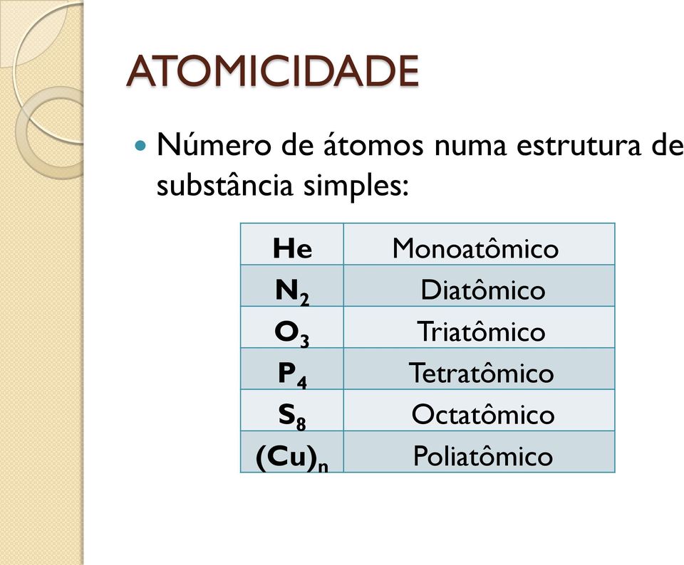 O 3 P 4 S 8 (Cu) n Monoatômico