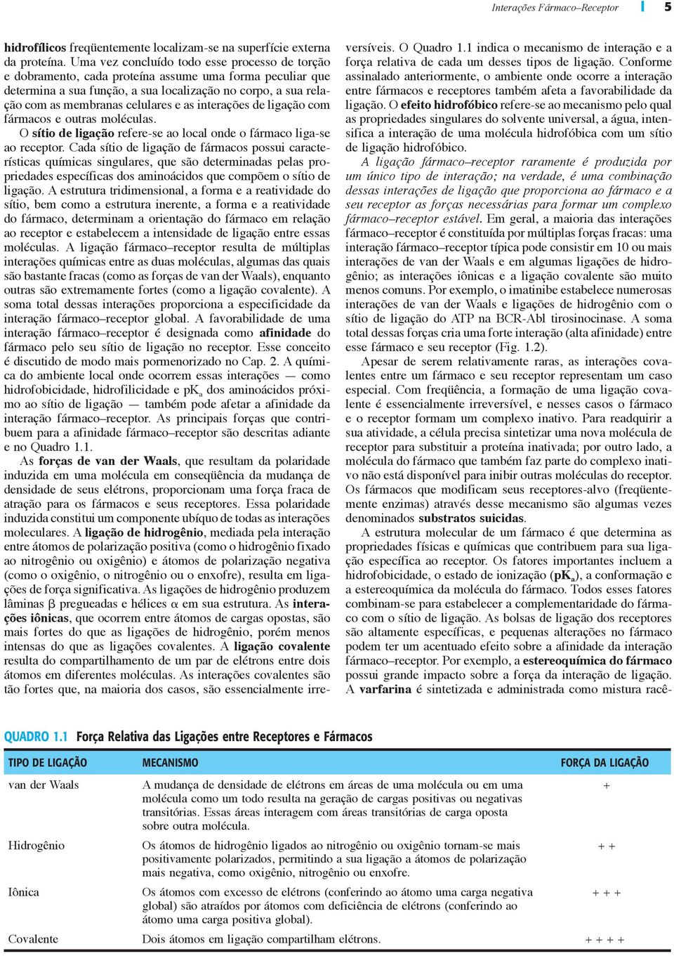 as interações de ligação com fármacos e outras moléculas. O sítio de ligação refere-se ao local onde o fármaco liga-se ao receptor.