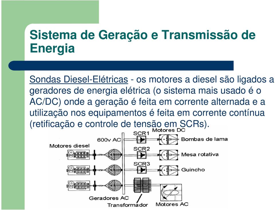 usado é o AC/DC) onde a geração é feita em corrente alternada e a utilização