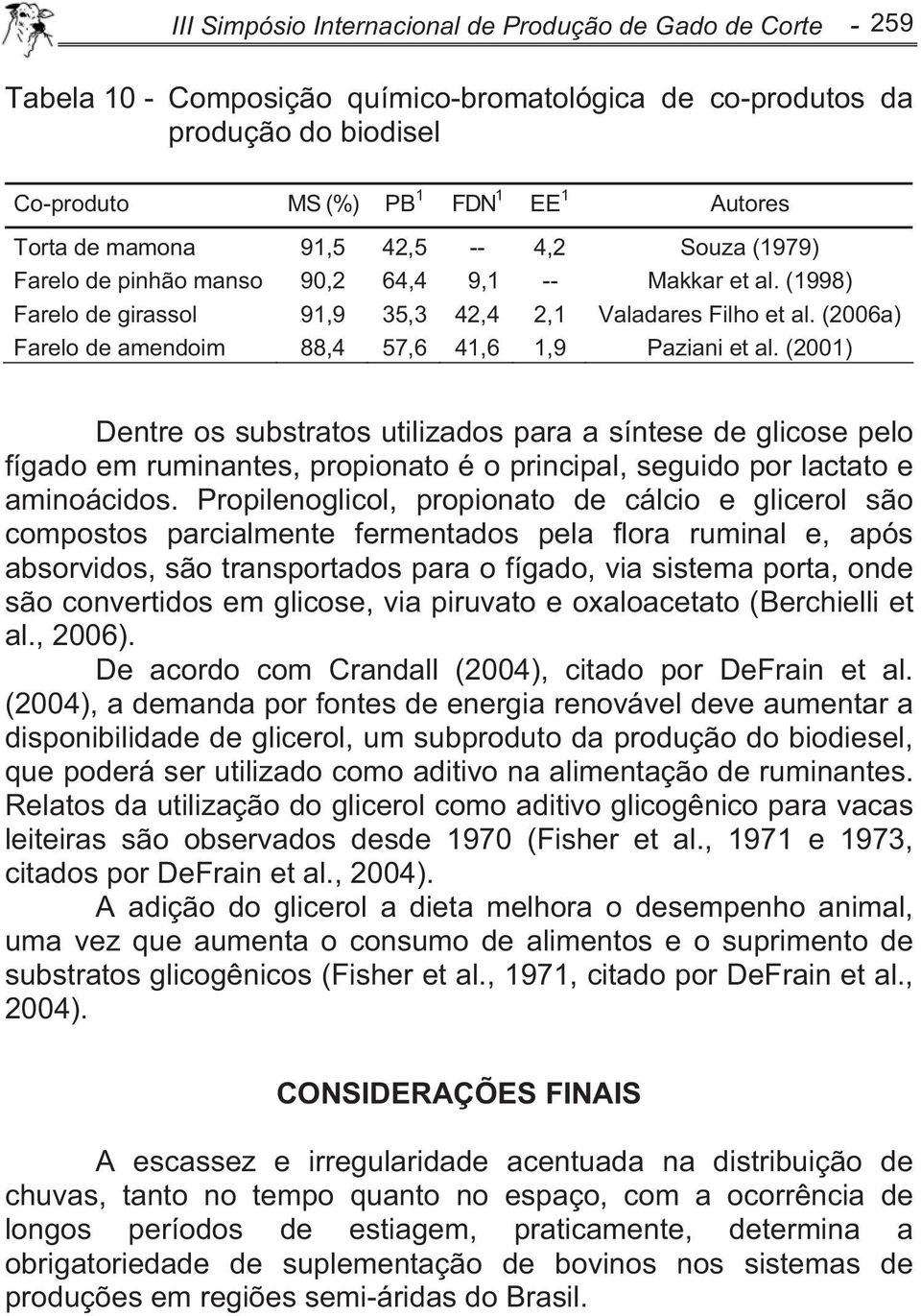 (2006a) Farelo de amendoim 88,4 57,6 41,6 1,9 Paziani et al.