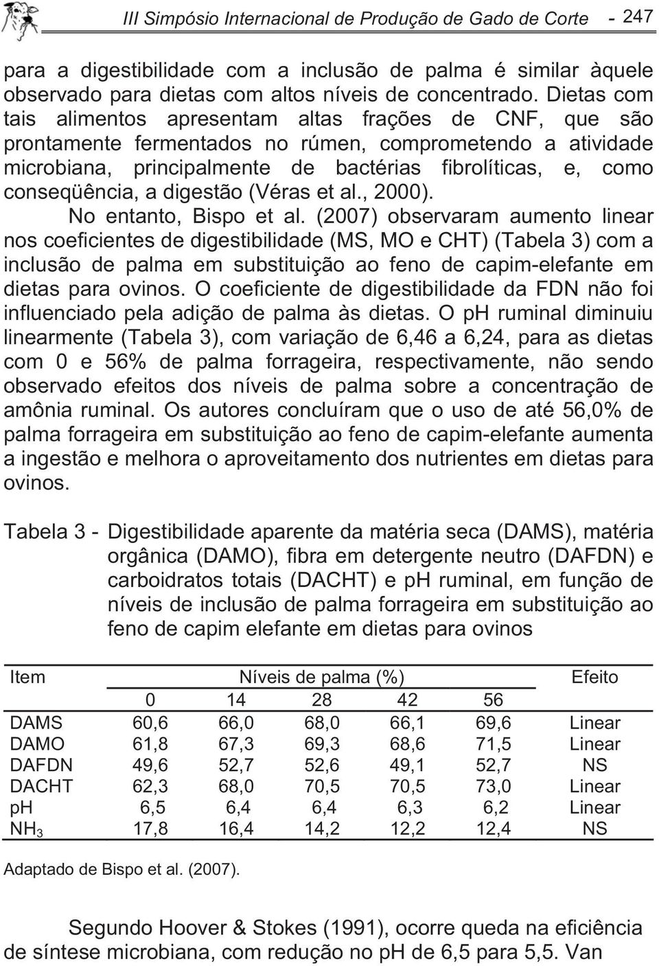 conseqüência, a digestão (Véras et al., 2000). No entanto, Bispo et al.