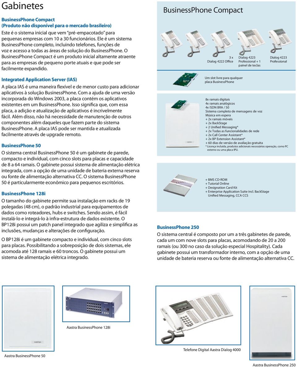 O BusinessPhone Compact é um produto inicial altamente atraente para as empresas de pequeno porte atuais e que pode ser facilmente expandido.