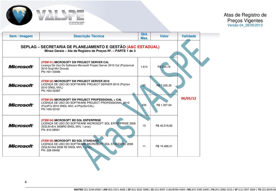 614 R$ 234,78 (ITEM 02) MICROSOFT SW PROJECT SERVER 2010 LICENÇA DE USO DO SOFTWARE PROJECT SERVER 2010 (Prjctsvr 2010 SNGL MVL) PN: H22-02287 (ITEM 03) MICROSOFT SW PROJECT PROFESSIONAL + CAL