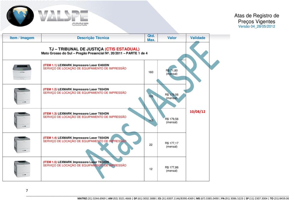 2) LEXMARK Impressora Laser T654DN SERVIÇO DE LOCAÇÃO DE EQUIPAMENTO DE IMPRESSÃO 105 R$ 179,06 (ITEM 1.