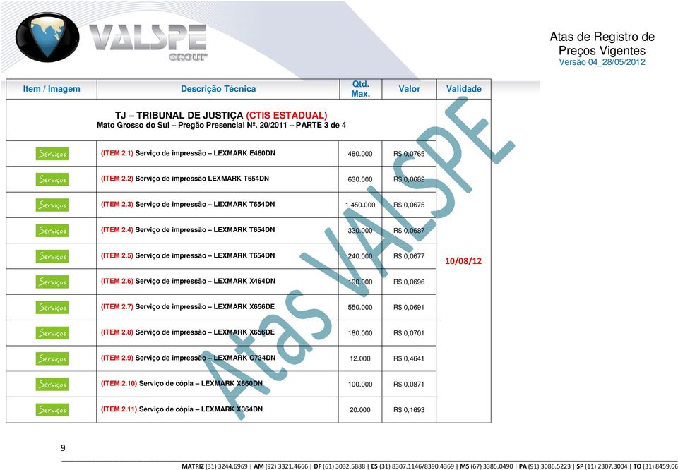 5) Serviço de impressão LEXMARK T654DN 240.000 R$ 0,0677 10/08/12 (ITEM 2.6) Serviço de impressão LEXMARK X464DN 190.000 R$ 0,0696 (ITEM 2.7) Serviço de impressão LEXMARK X656DE 550.