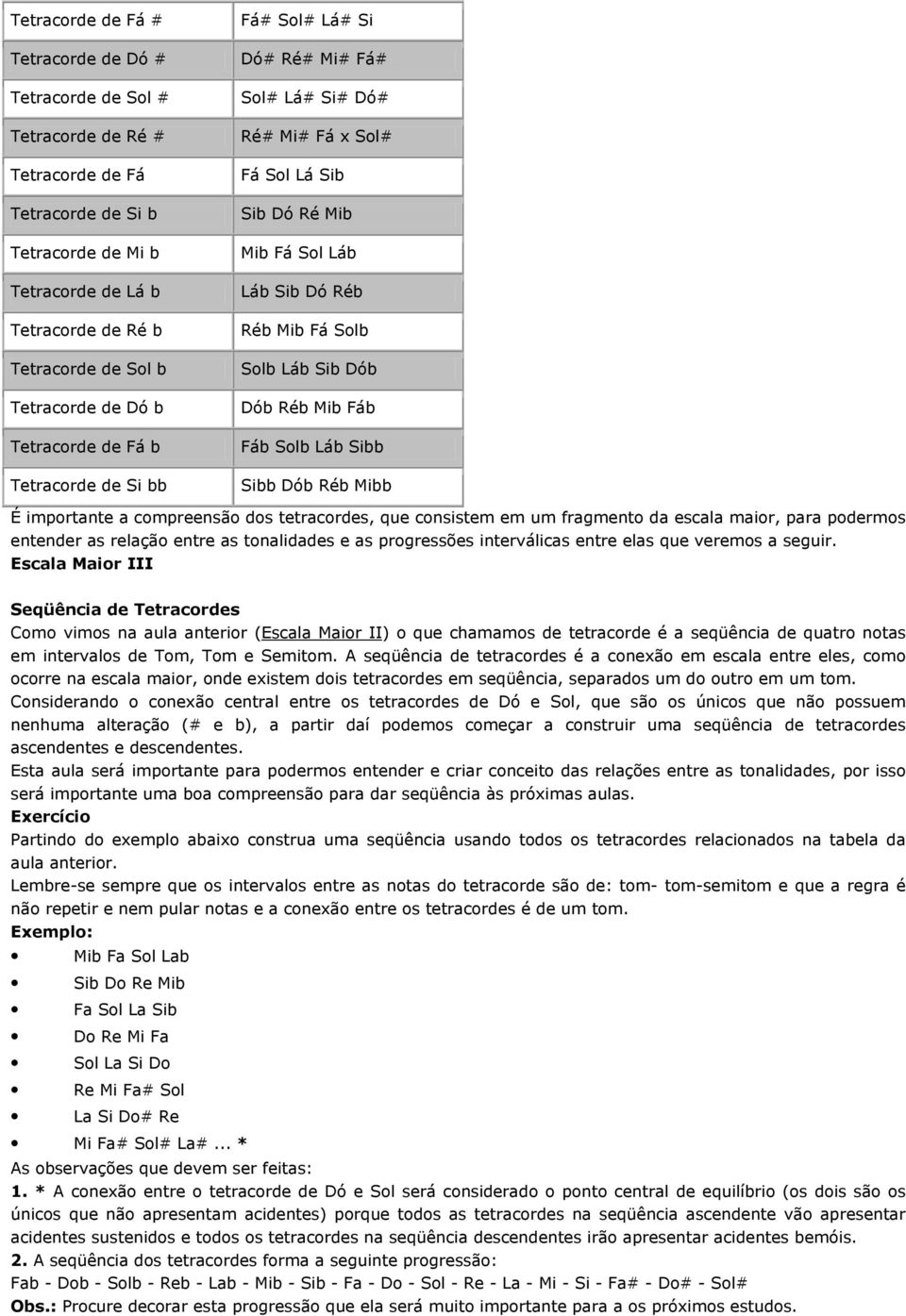 Solb Láb Sib Dób Dób Réb Mib Fáb Fáb Solb Láb Sibb Sibb Dób Réb Mibb É importante a compreensão dos tetracordes, que consistem em um fragmento da escala maior, para podermos entender as relação entre