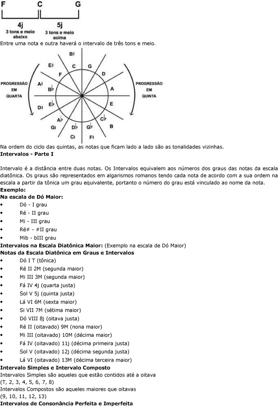 Os graus são representados em algarismos romanos tendo cada nota de acordo com a sua ordem na escala a partir da tônica um grau equivalente, portanto o número do grau está vinculado ao nome da nota.