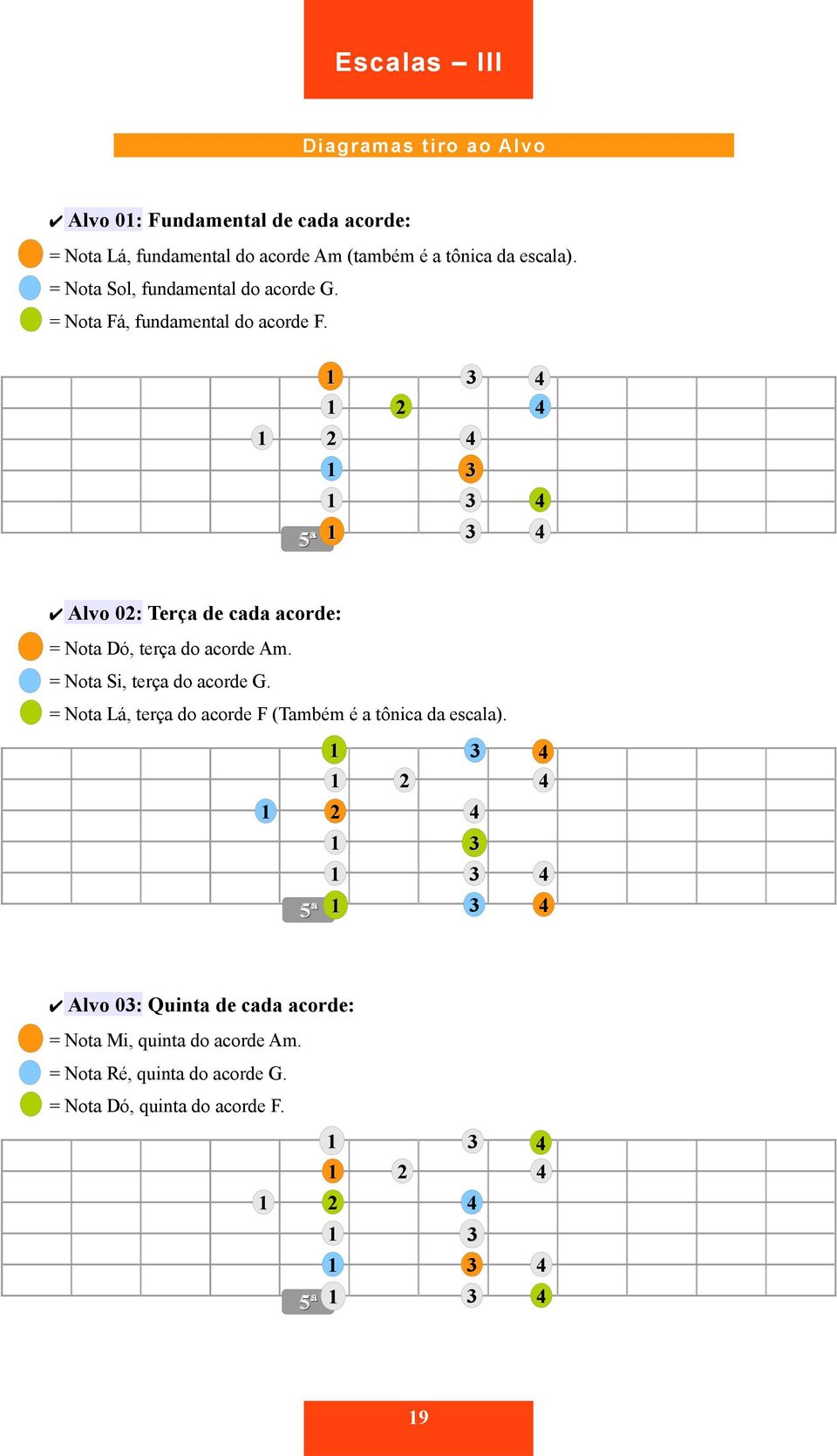 5ª Alvo 0: Terça de cada acorde: = Nota Dó, terça do acorde Am. = Nota Si, terça do acorde G.