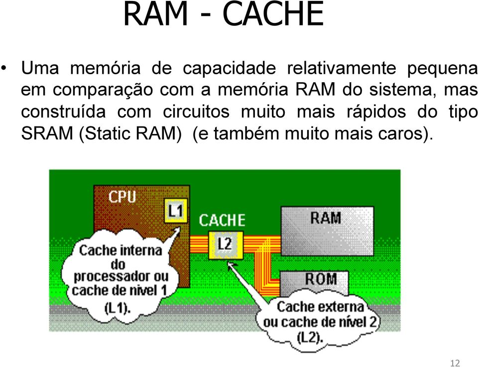 mas construída com circuitos muito mais rápidos do