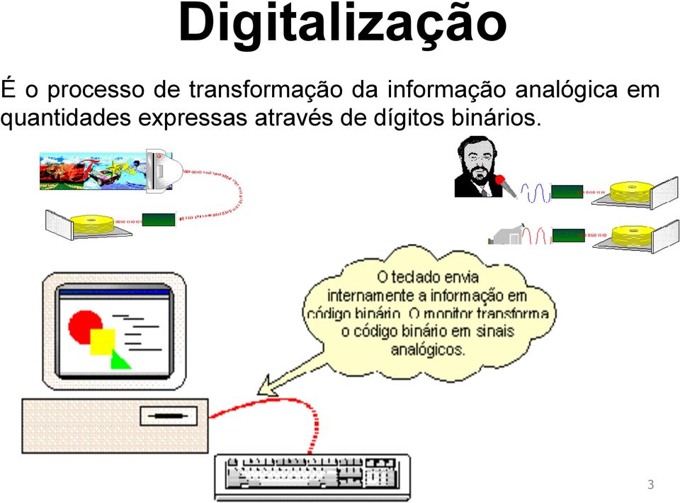 analógica em quantidades