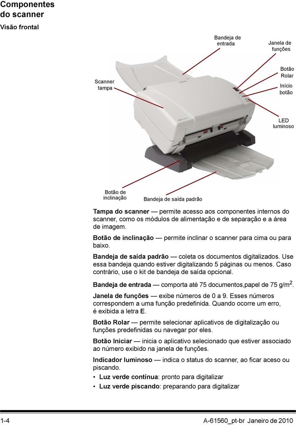 Bandeja de saída padrão coleta os documentos digitalizados. Use essa bandeja quando estiver digitalizando 5 páginas ou menos. Caso contrário, use o kit de bandeja de saída opcional.