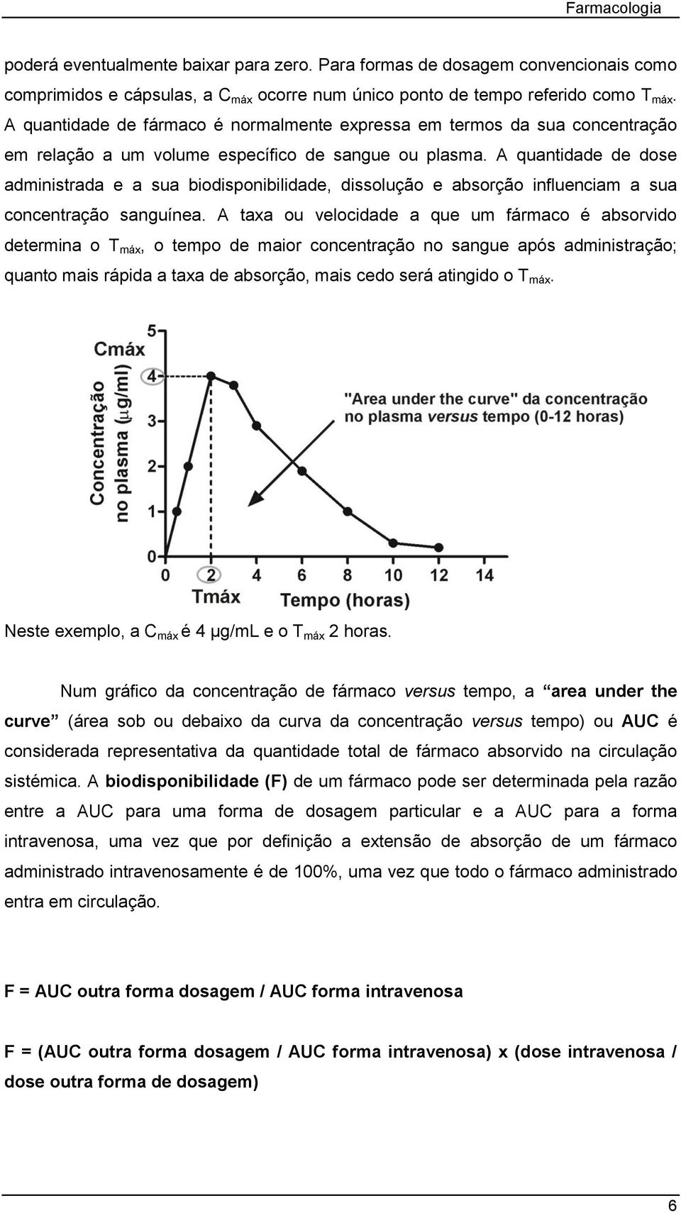 A quantidade de dose administrada e a sua biodisponibilidade, dissolução e absorção influenciam a sua concentração sanguínea.