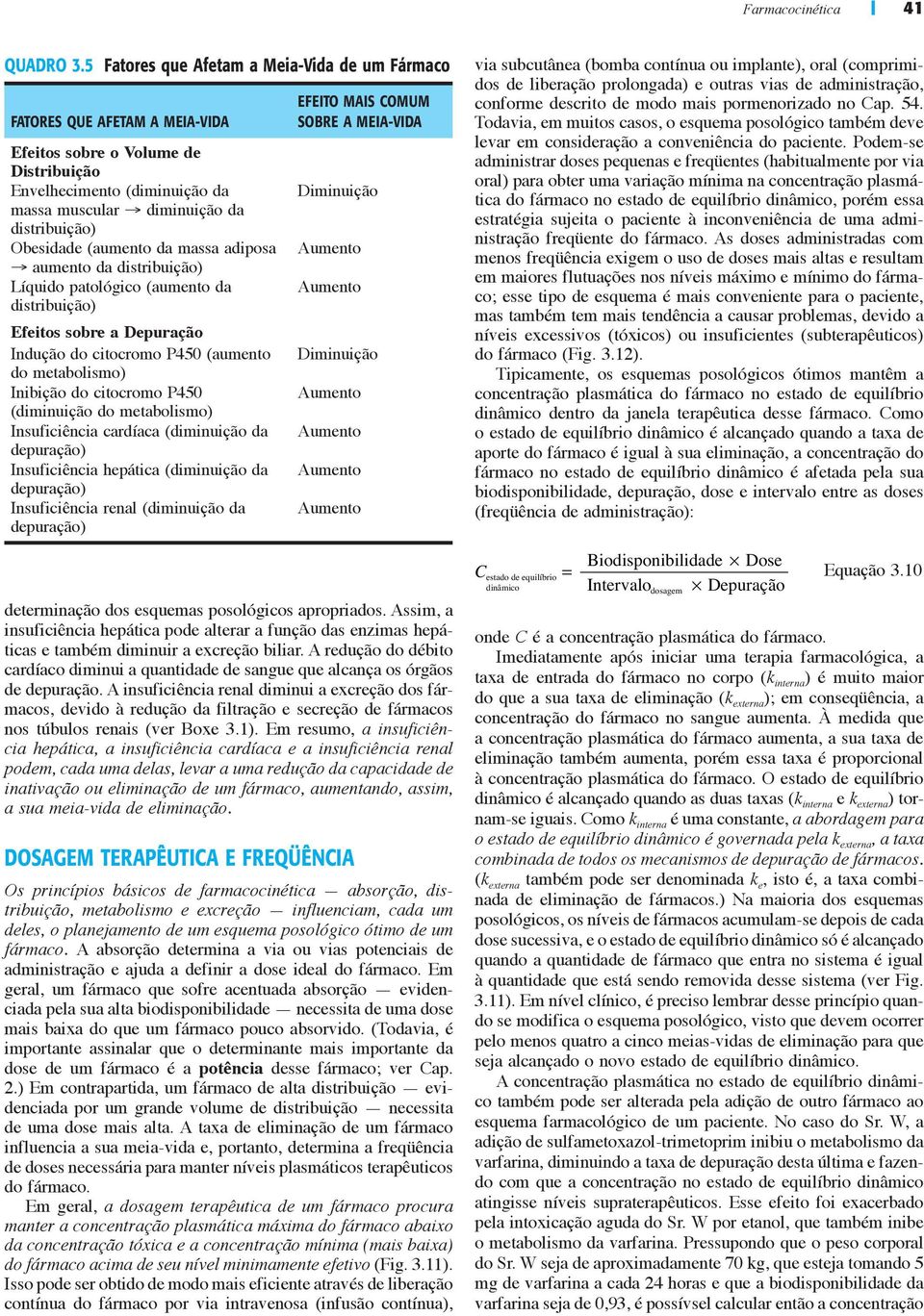 (aumento da massa adiposa aumento da distribuição) Líquido patológico (aumento da distribuição) Efeitos sobre a Depuração Indução do citocromo P450 (aumento do metabolismo) Inibição do citocromo P450