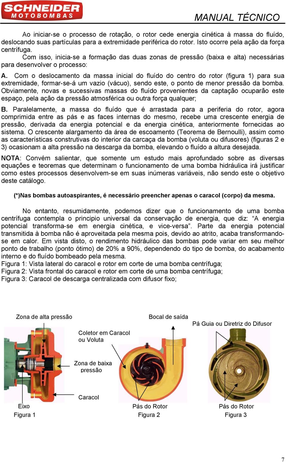 Com o deslocamento da massa inicial do fluído do centro do rotor (figura 1) para sua extremidade, formar-se-á um vazio (vácuo), sendo este, o ponto de menor pressão da bomba.