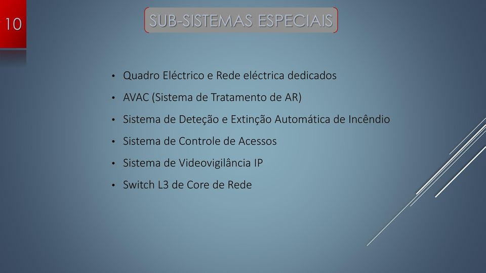 Deteção e Extinção Automática de Incêndio Sistema de