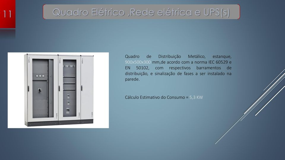 EN 50102, com respectivos barramentos de distribuição, e sinalização