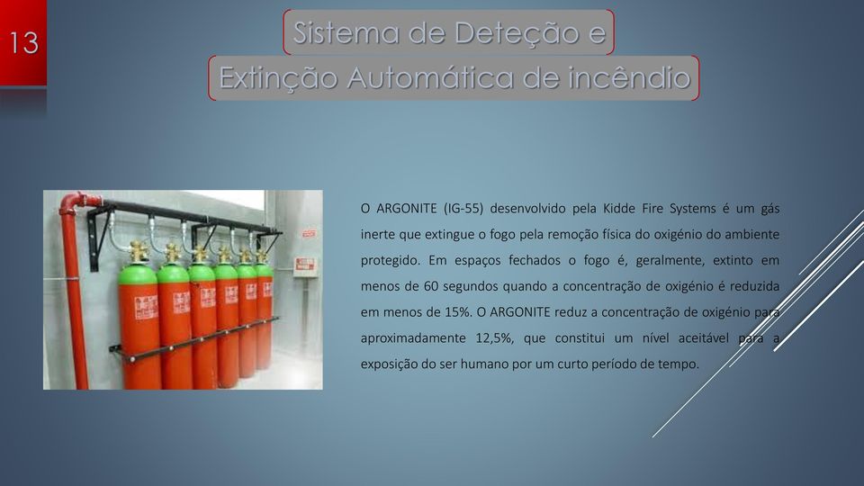 Em espaços fechados o fogo é, geralmente, extinto em menos de 60 segundos quando a concentração de oxigénio é reduzida em