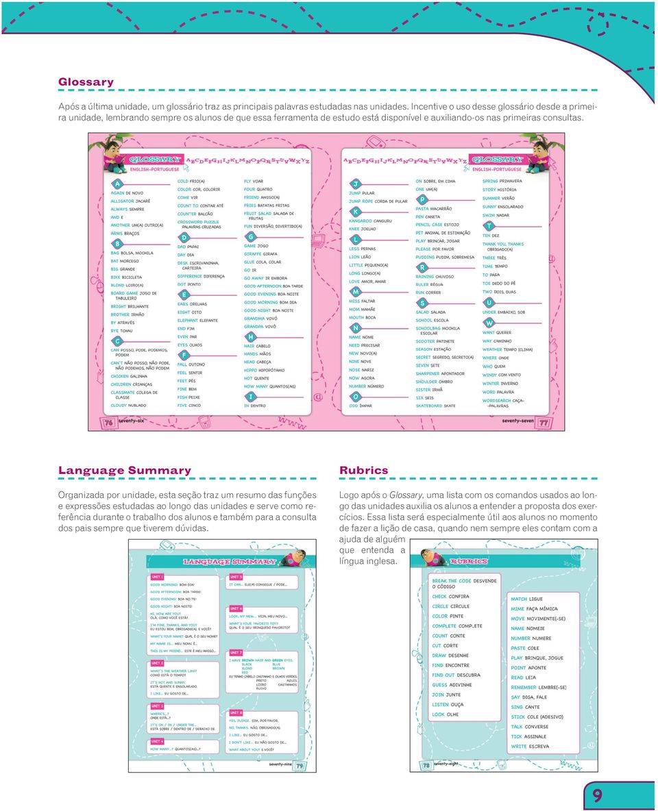 Language Summary Organizada por unidade, esta seção traz um resumo das funções e expressões estudadas ao longo das unidades e serve como referência durante o trabalho dos alunos e também para a