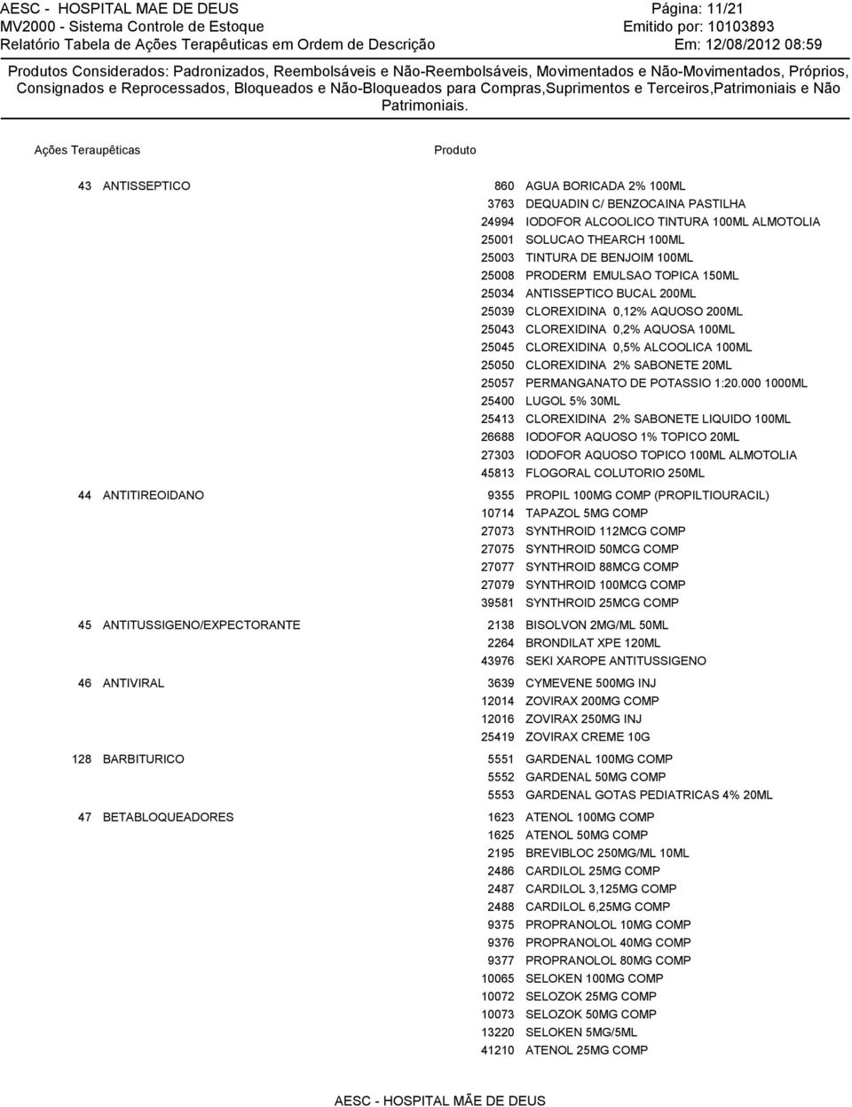 EMULSAO TOPICA 150ML ANTISSEPTICO BUCAL 200ML CLOREXIDINA 0,12% AQUOSO 200ML CLOREXIDINA 0,2% AQUOSA 100ML CLOREXIDINA 0,5% ALCOOLICA 100ML CLOREXIDINA 2% SABONETE 20ML PERMANGANATO DE POTASSIO 1:20.