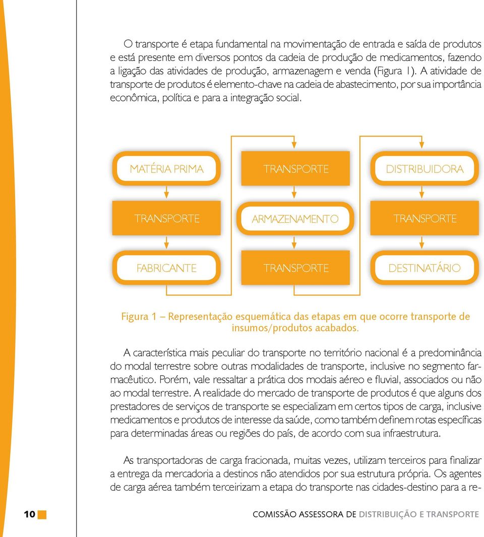 matéria prima transporte distribuidora transporte armazenamento transporte fabricante transporte destinatário Figura 1 Representação esquemática das etapas em que ocorre transporte de