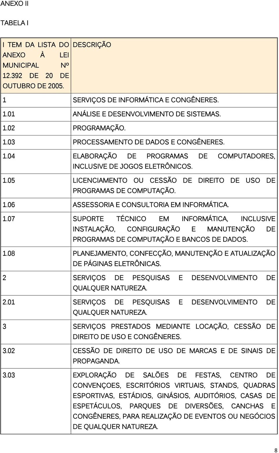 05 LICENCIAMENTO OU CESSÃO DE DIREITO DE USO DE PROGRAMAS DE COMPUTAÇÃO. 1.