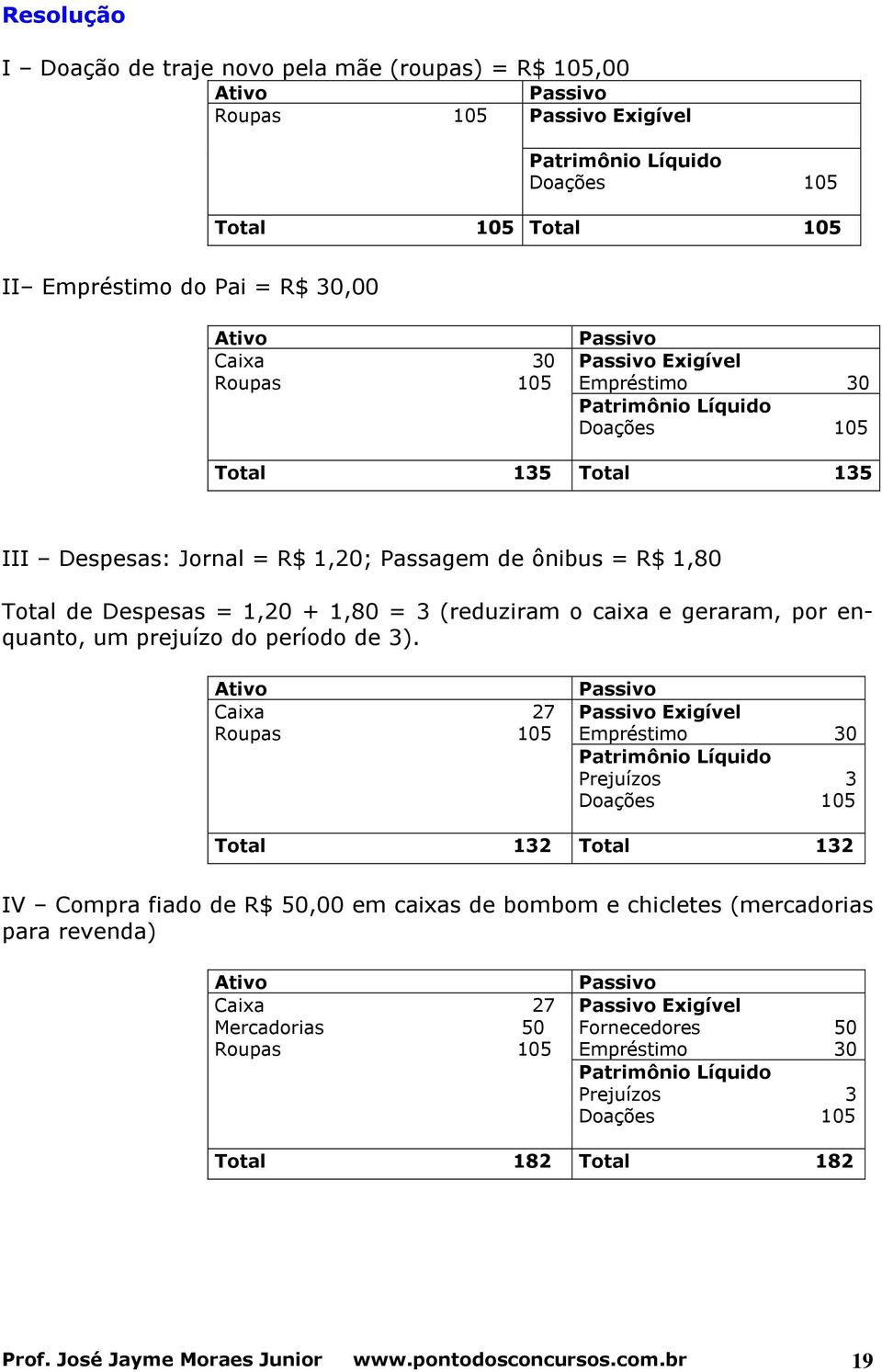 (reduziram o caixa e geraram, por enquanto, um prejuízo do período de 3).